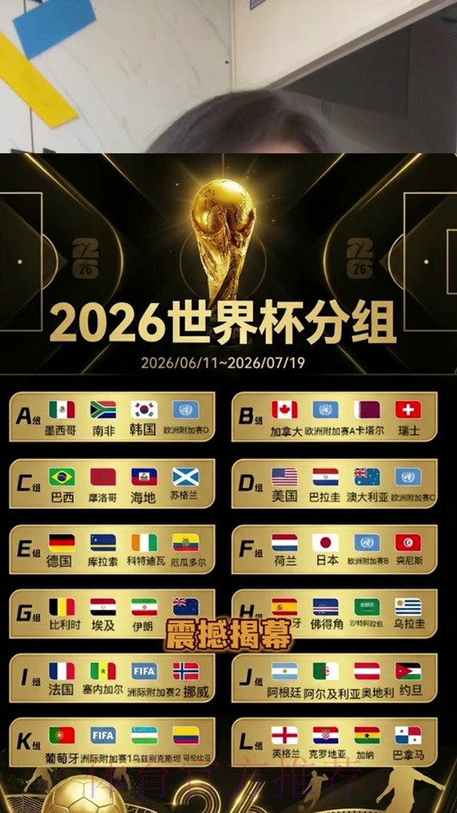 2026世界杯比分几点开始 2026世界杯比分几点开始