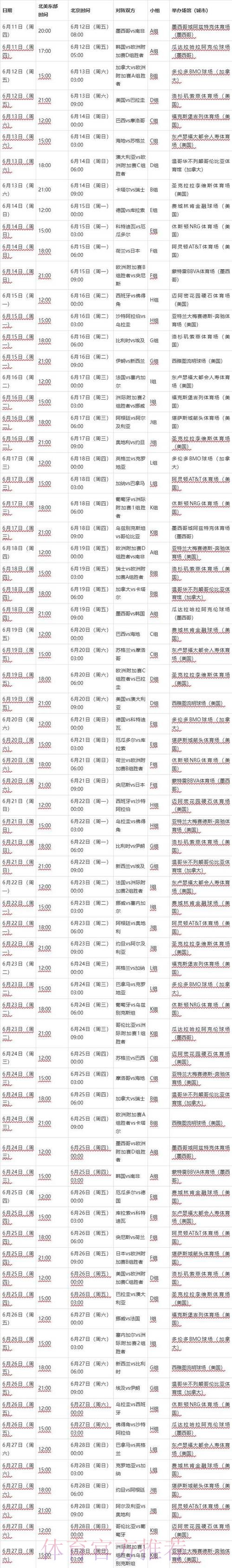 2026世界杯比分几点开始 2026世界杯比分几点开始