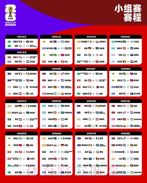 2026世界杯盘口分析几点开始