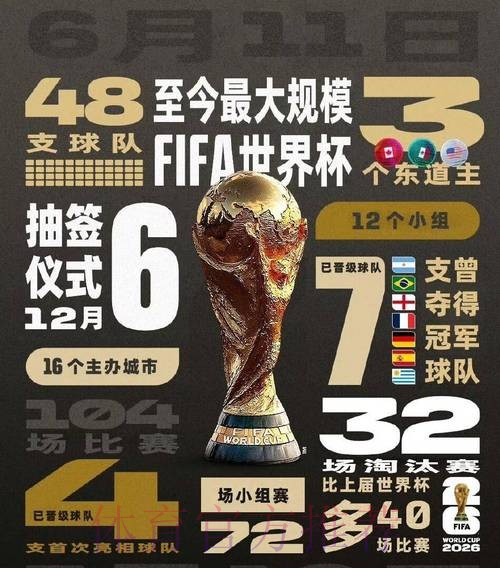 2026世界杯墨西哥什么时候开始 2026世界杯墨西哥什么时候开始