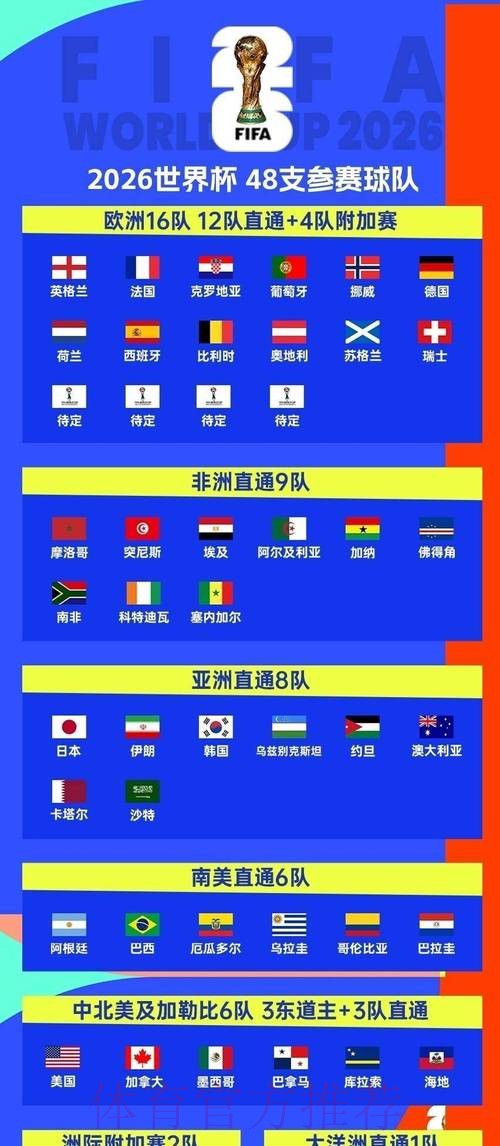 2026世界杯墨西哥什么时候开始 2026世界杯墨西哥什么时候开始