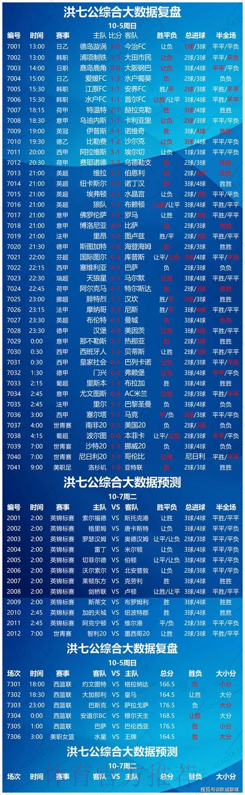 世界杯盘口分析网站