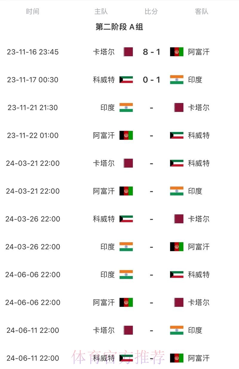 2026世界杯比赛结果什么时候开始