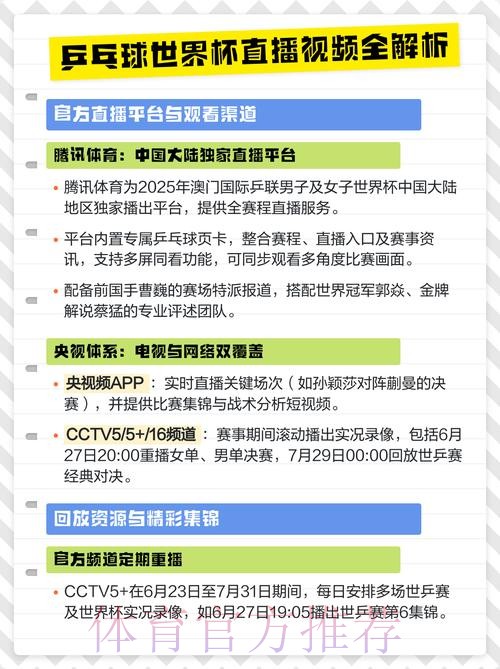 世界杯直播入口推荐